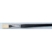 Fine Art Brushes