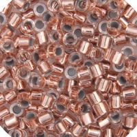 Brown, Bronze, Copper Brown, Bronze, Copper